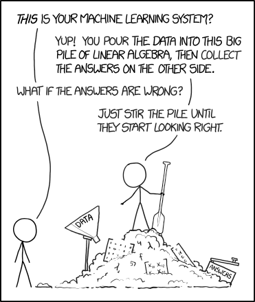 This is your machine learning system? Yup! You pour the data into this big pile of linear algebra, then collect the answers on the other side. What if the answers are wrong? Just stir the pile until they start looking right.